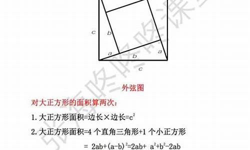 勾股定理计算的源码_勾股定理的算法